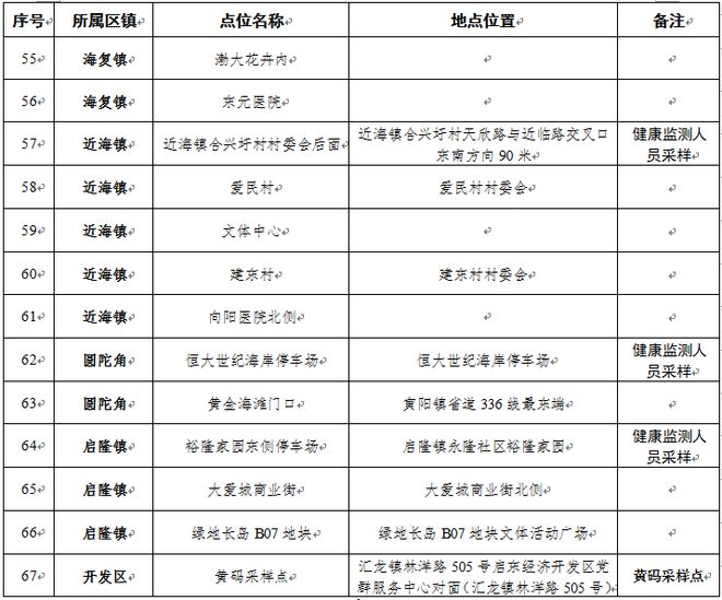 疫情防控指挥部的设立单位及其重要性解析