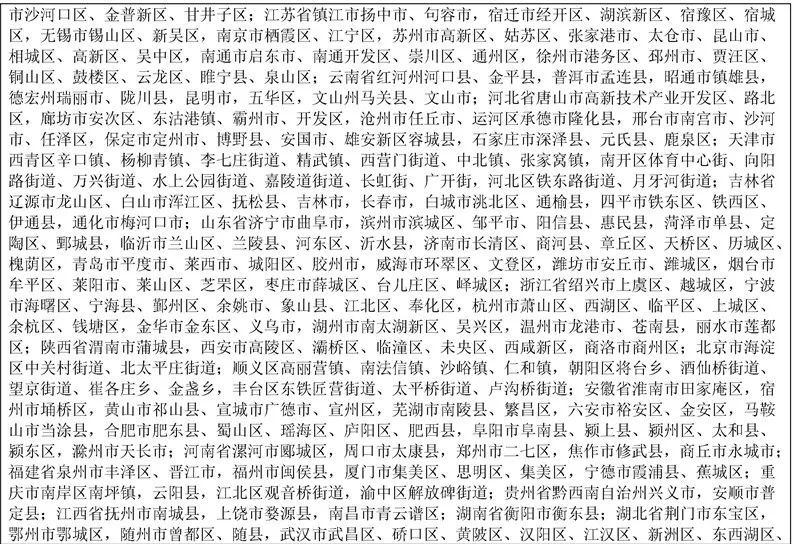 各地疫情政策最新动态深度解析