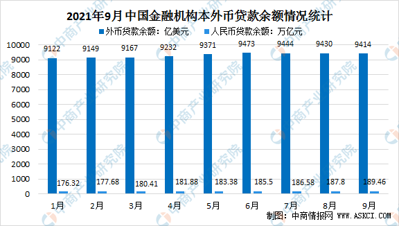 全国各地疫情数据统计及分析概览