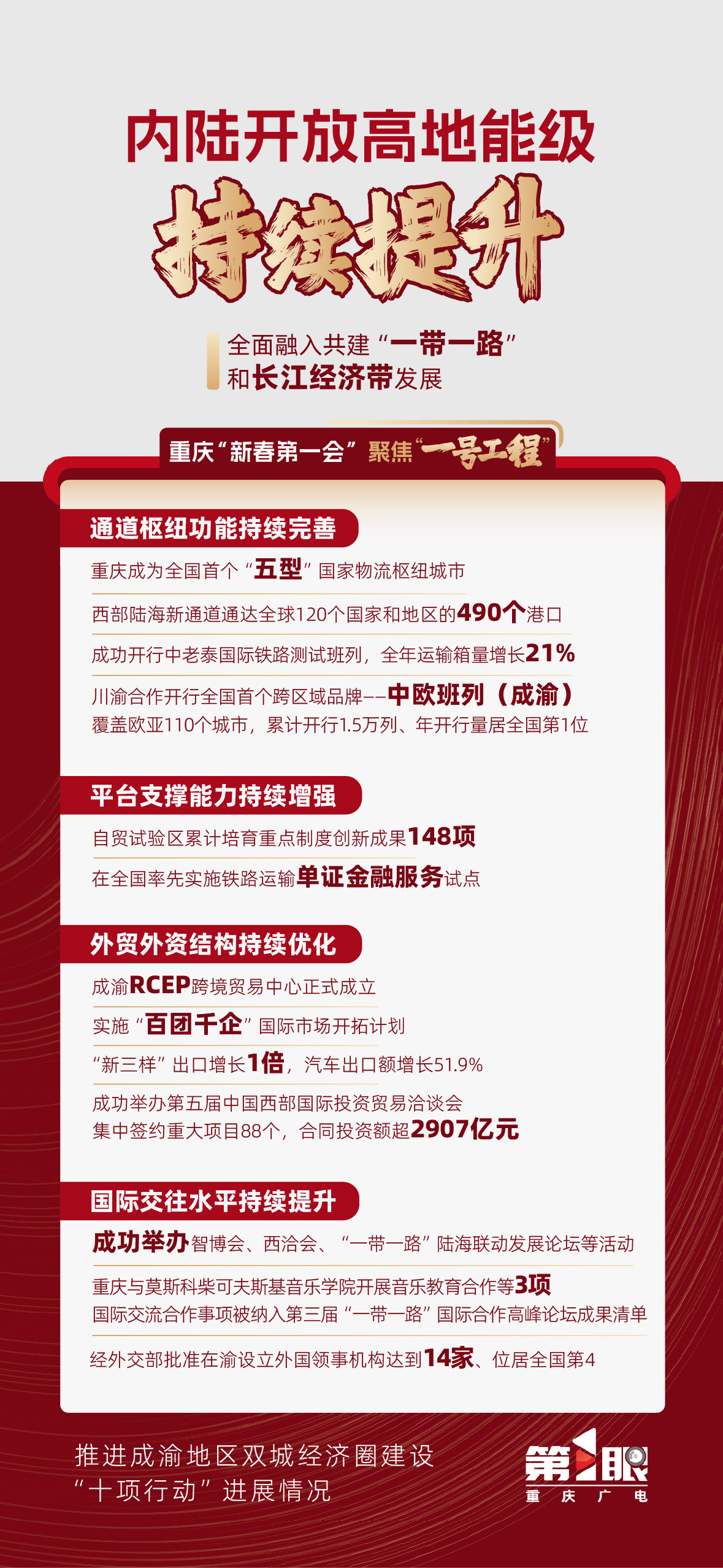 地方新闻的重要性及其含义解读