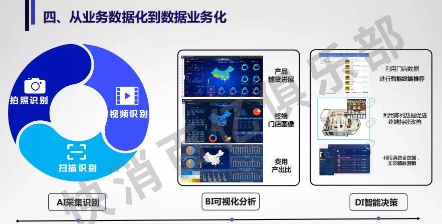 数字化时代的疫情防控新路径，防疫管控查询系统探索