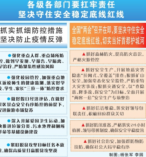 地方疫情防控政策查询系统官网，助力防控，服务亿万民众健康防线建设