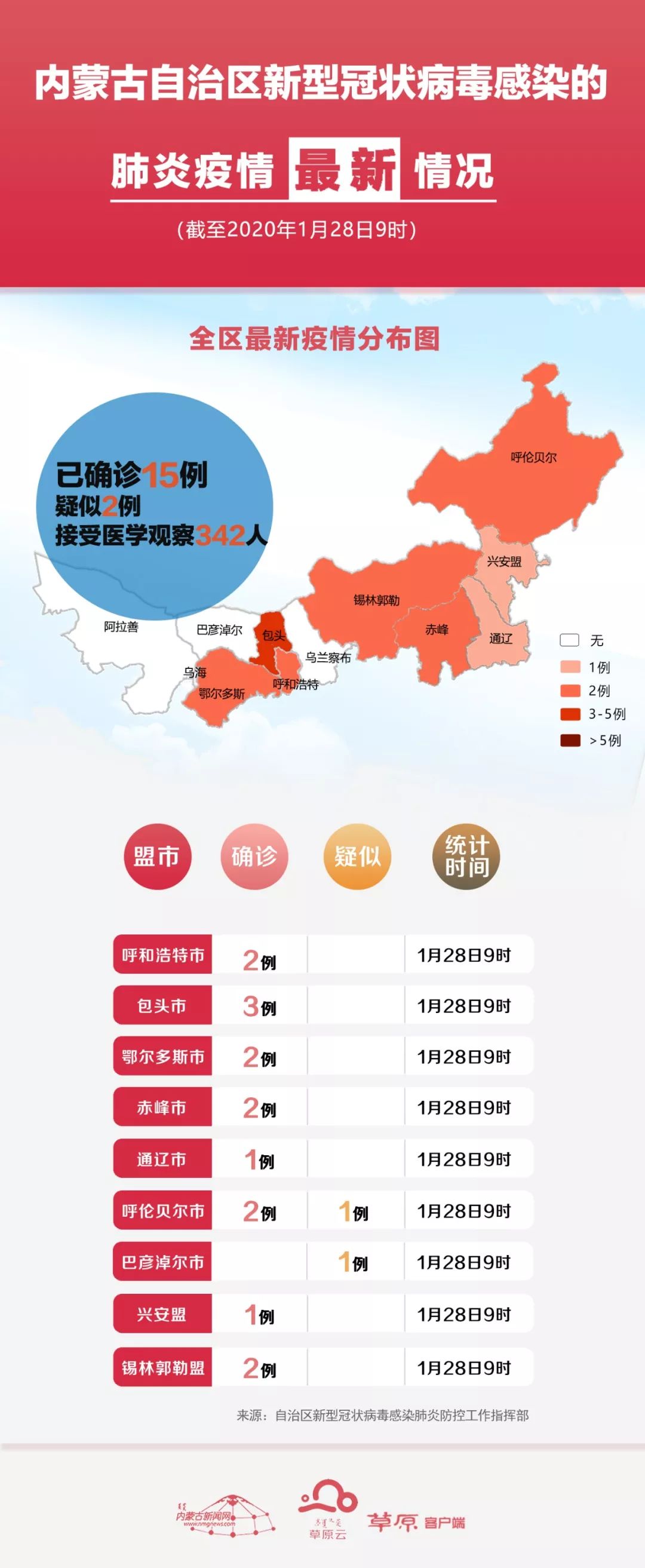 各地疫情管控措施实时查询与应对策略动态更新