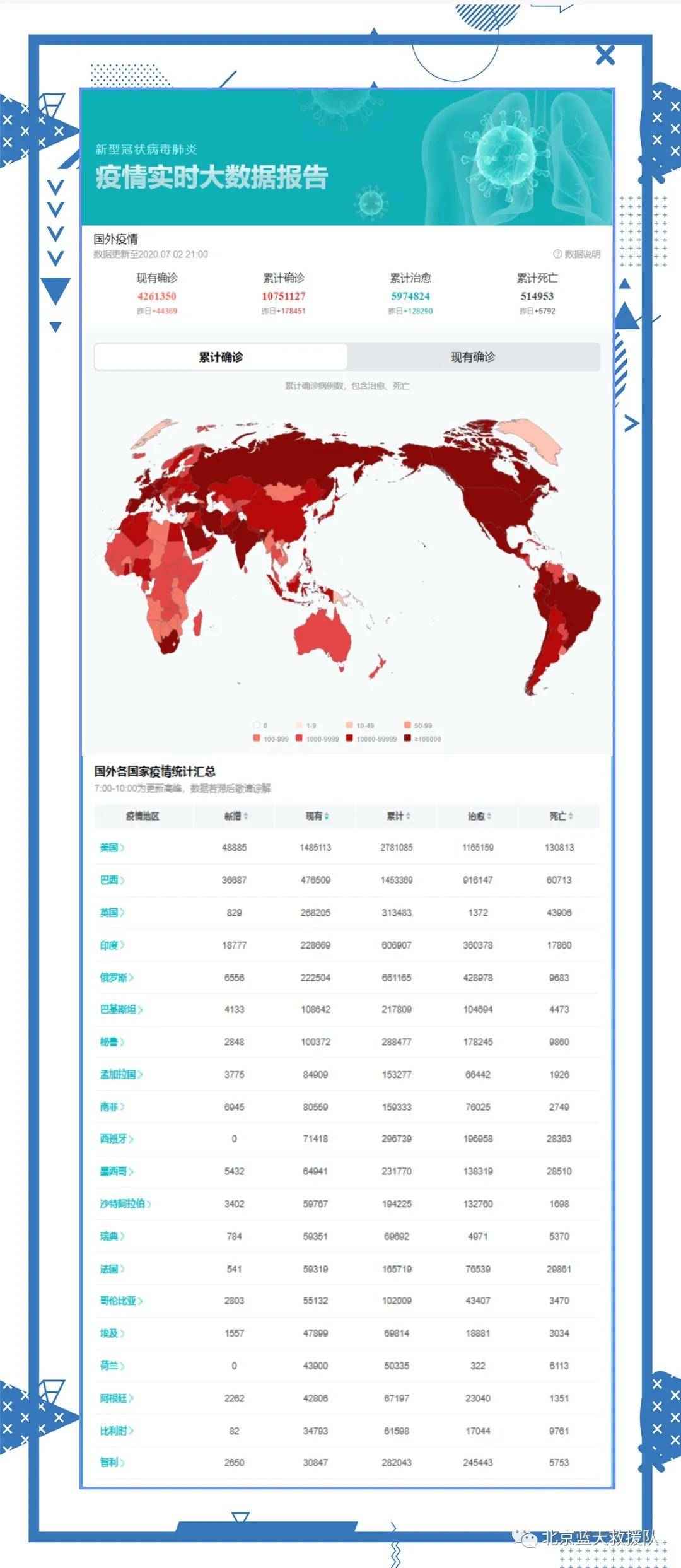 疫情实时动态查询，助力防控战役掌握信息主动权