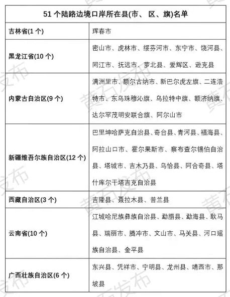 中国多元协同疫情防控政策，筑牢防线