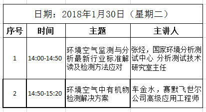 当地防控要求深度解读与探讨