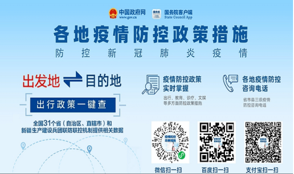各地疫情防控措施与方法综述