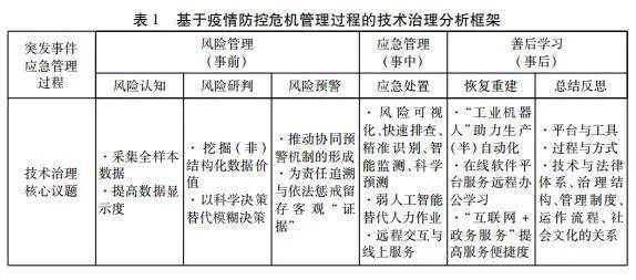 地方管控，含义与重要性解析