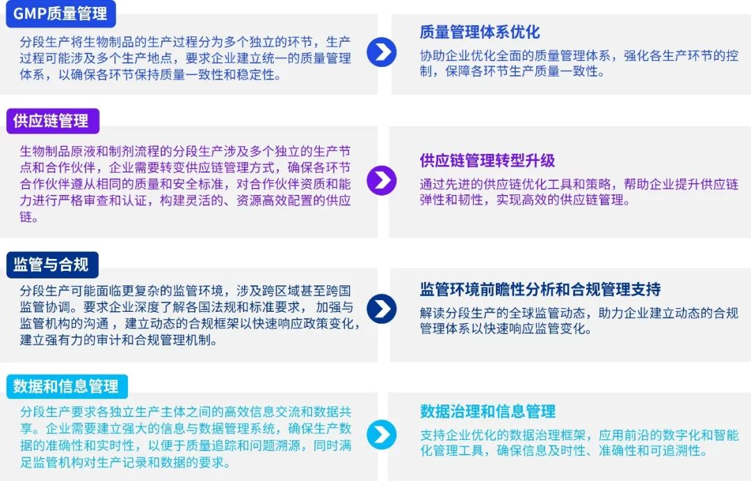 地方管控，含义与重要性解析
