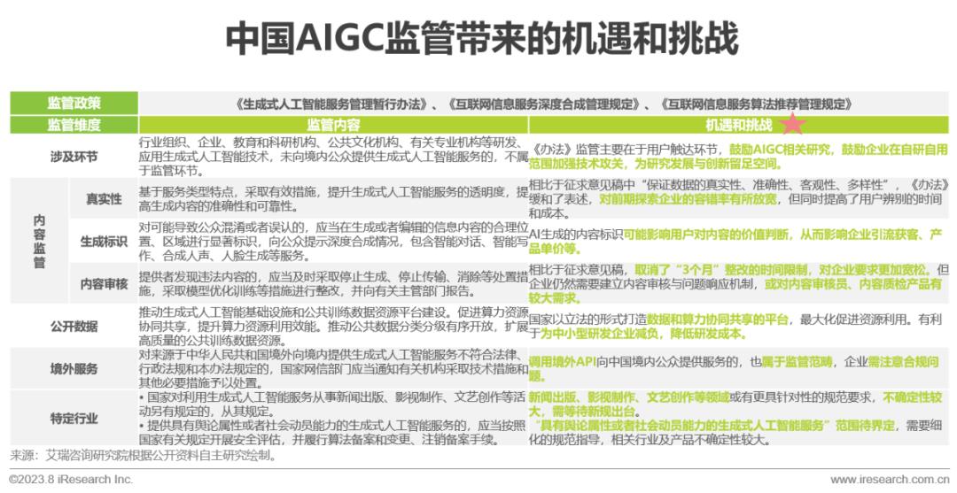 地方病疫情报告查询途径全面解析