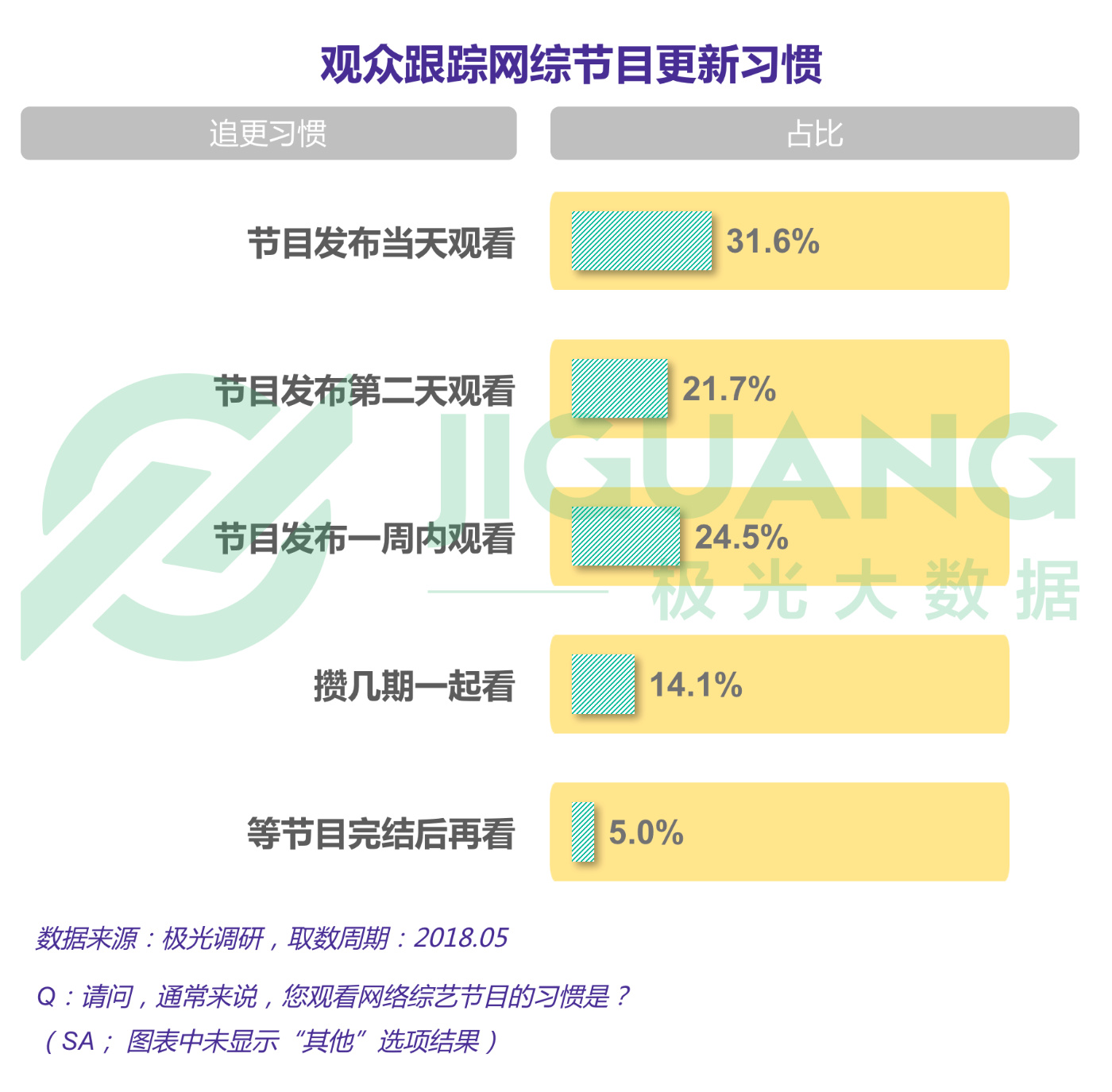 地方病疫情报告查询途径全面解析