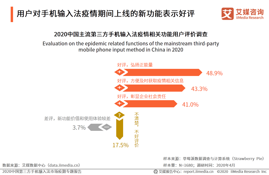 全国防疫政策查询系统，助力疫情防控，共筑平安家园防线
