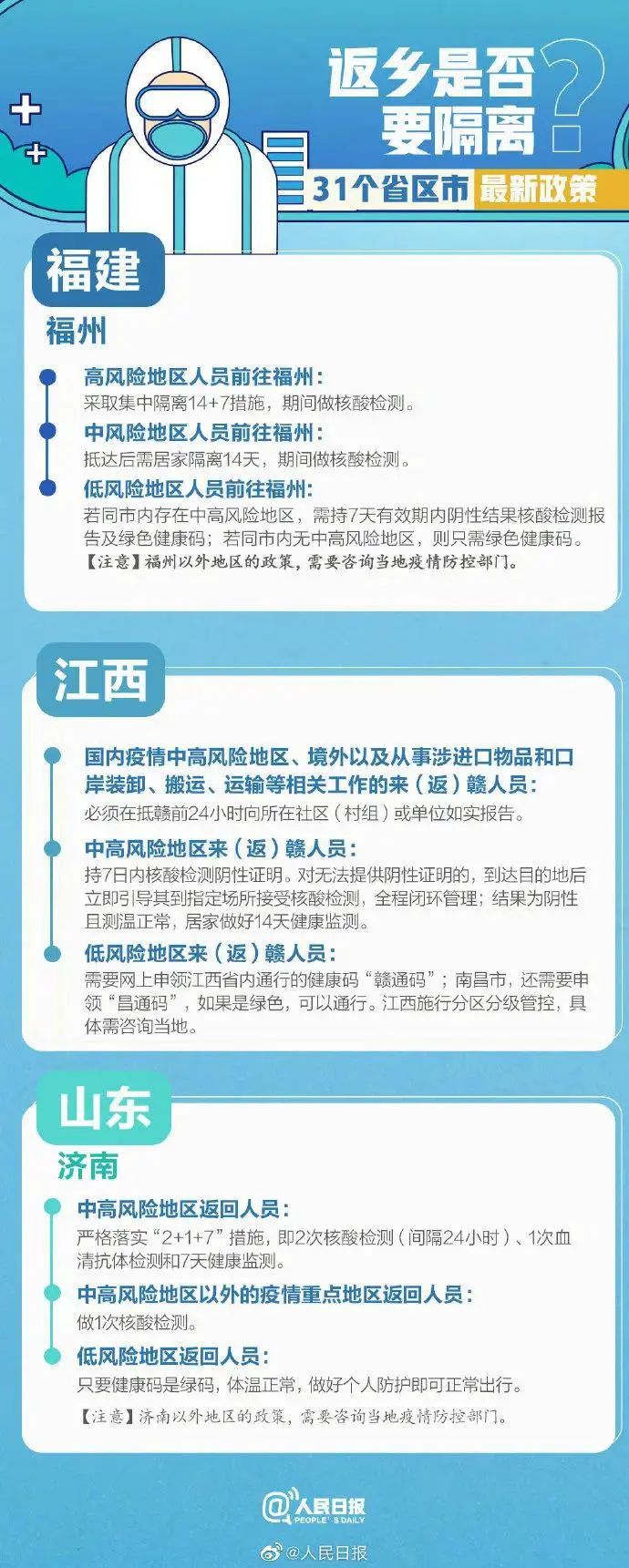 全面解析各地防疫政策查询，防疫政策一网打尽，助你了解最新动态