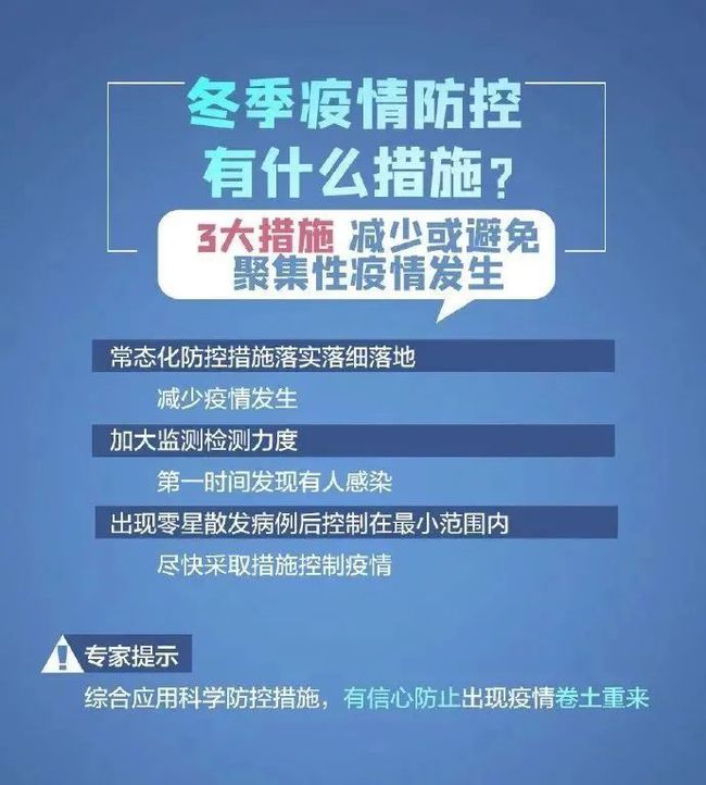 多地防疫政策调整措施，灵活应对，科学防控策略