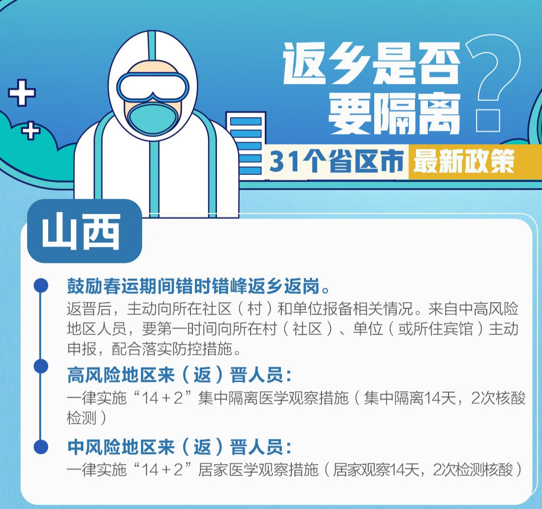 各地防疫返乡政策调整深度解析