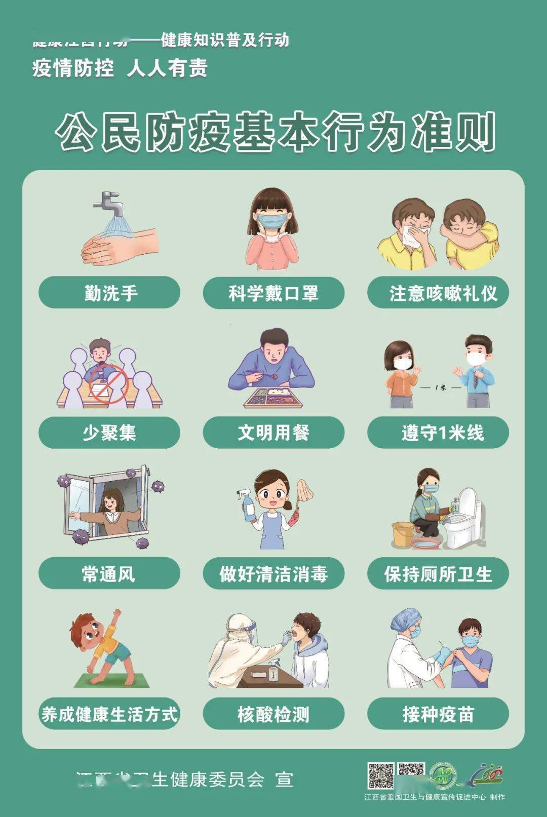 全国疫情防控政策查询指南，地方政策详解