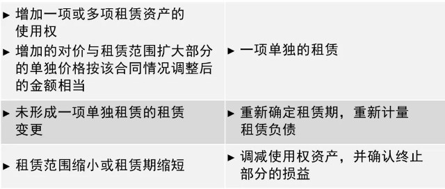 各地防疫规定的实施及其影响分析