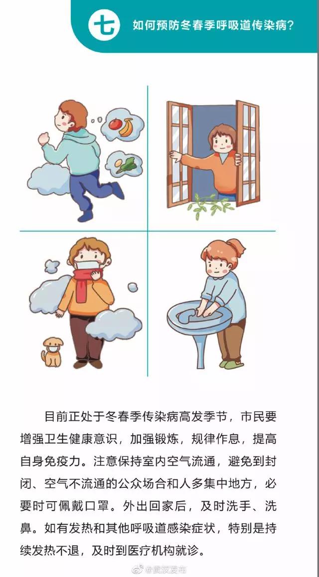 新型冠状病毒肺炎防控方案更新，科学应对，筑牢健康防线