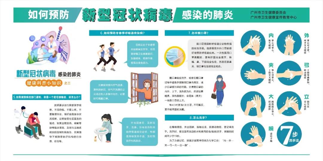 新型冠状病毒肺炎防控措施，共筑健康防线与安全屏障