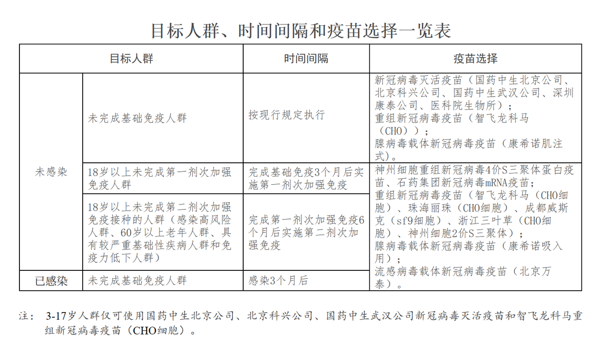 新冠防疫，政府各部门协同与分工合作抗疫策略