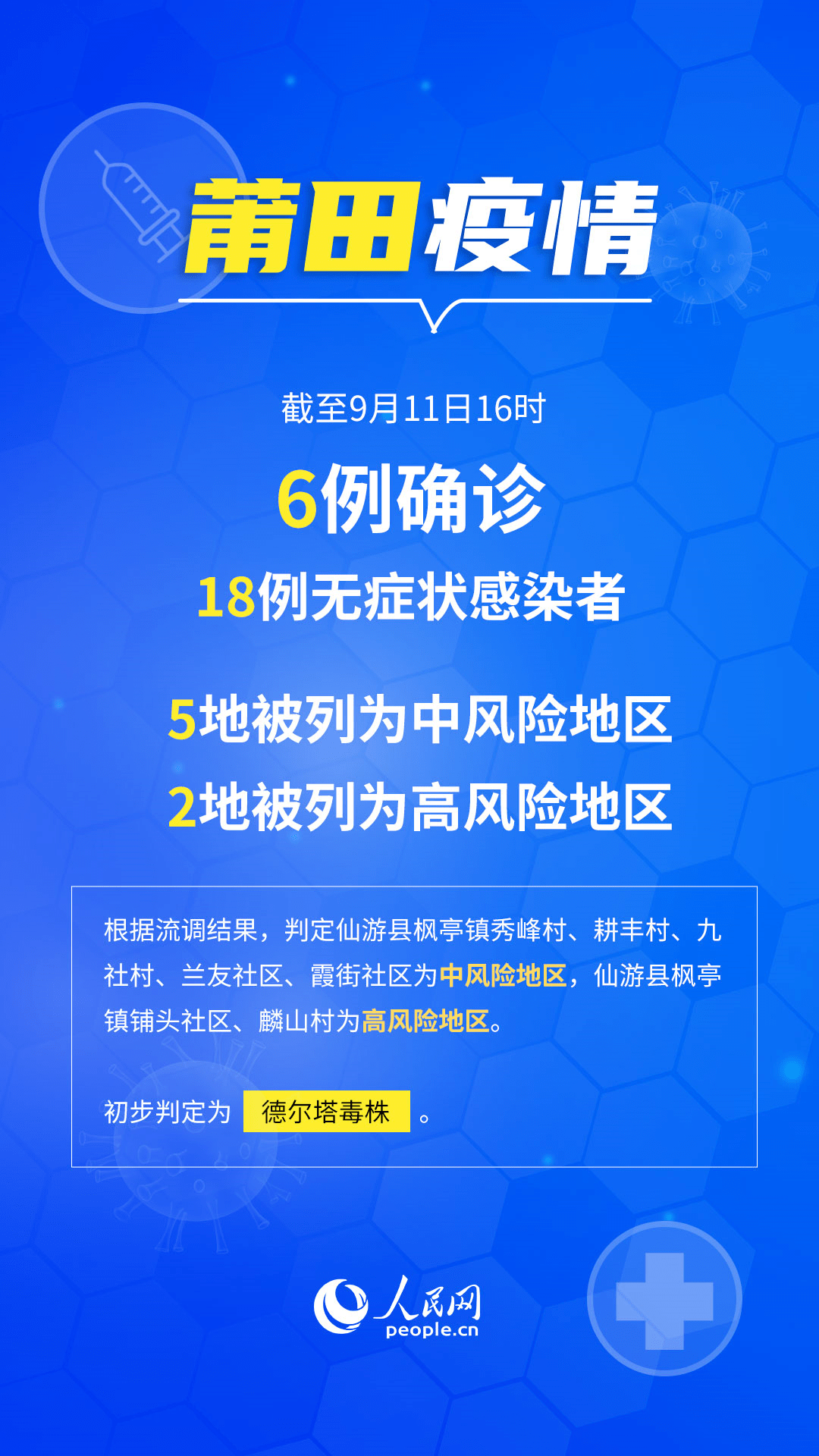 地方疫情防控措施全面观察