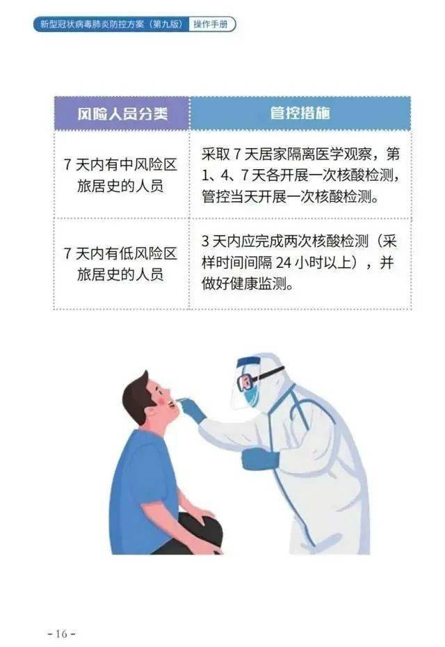地方疫情防控措施方案编写指南，实用指南与操作建议