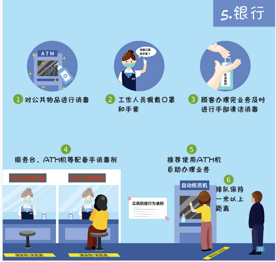 各地防疫措施差异与共性探究