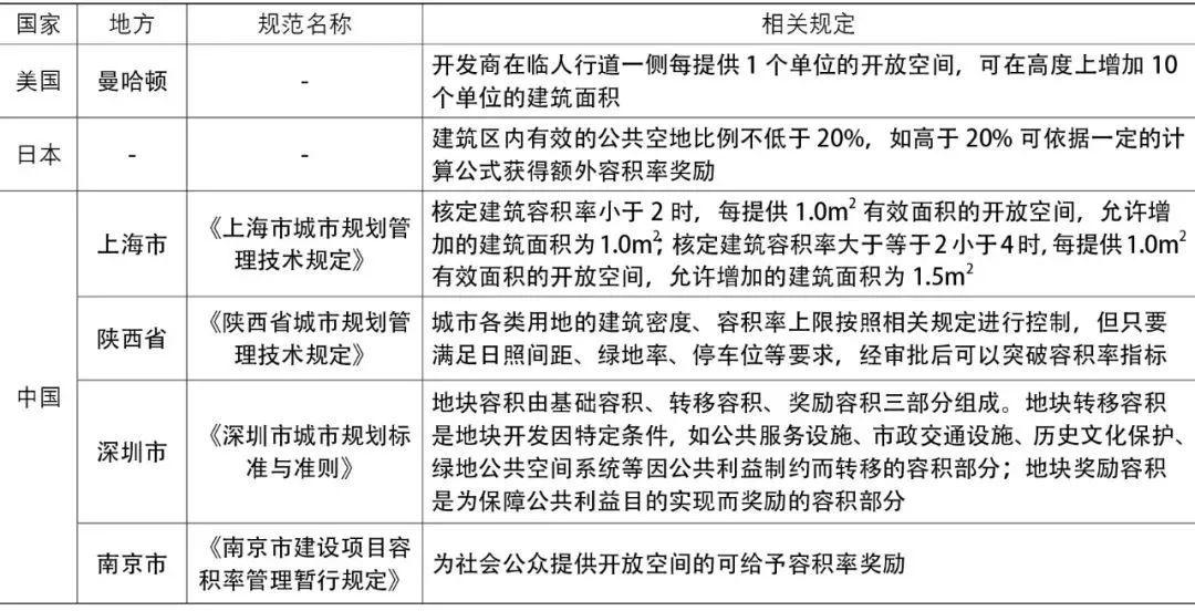 各地防疫政策解析，构建防疫屏障的核心要素