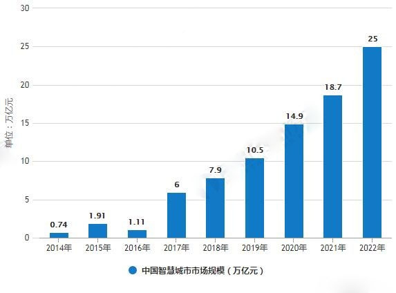 各地防疫政策解析，构建防疫屏障的核心要素