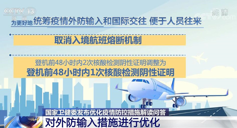 当地疫情防控措施详解
