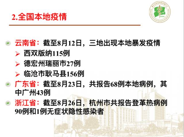 当前地方疫情状况及应对策略
