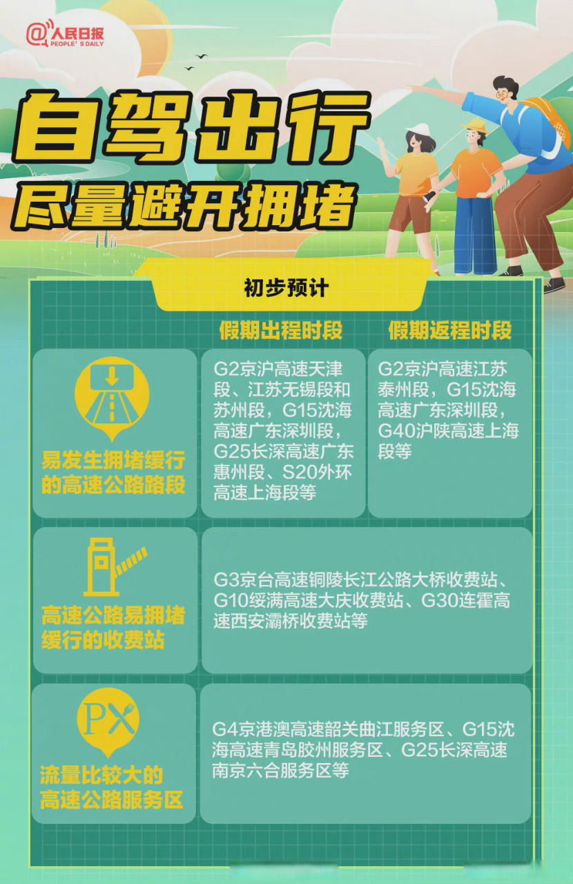 疫情之下出行决策需谨慎