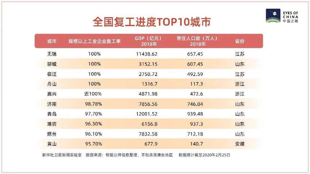 地方疫情风险等级查询指南