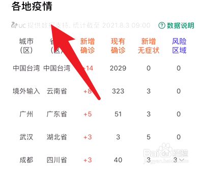 地方疫情最新消息查询方法与步骤详解指南