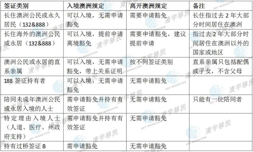 当地疫情详细情况查询指南