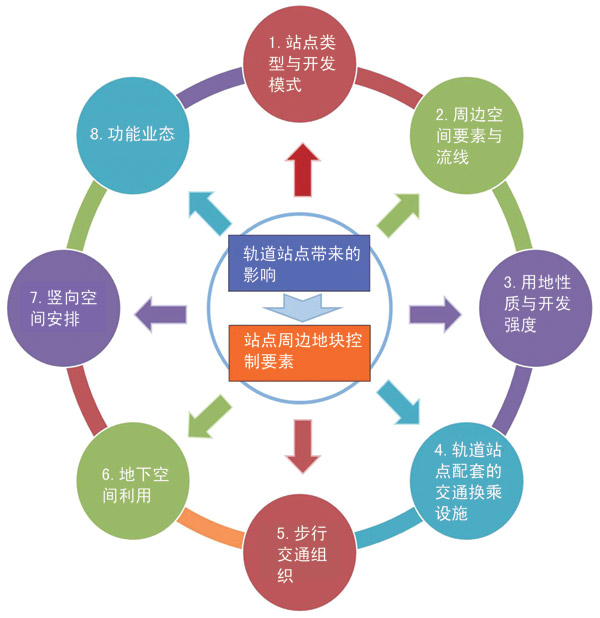 城市封控，挑战与应对策略在当前形势下的探讨