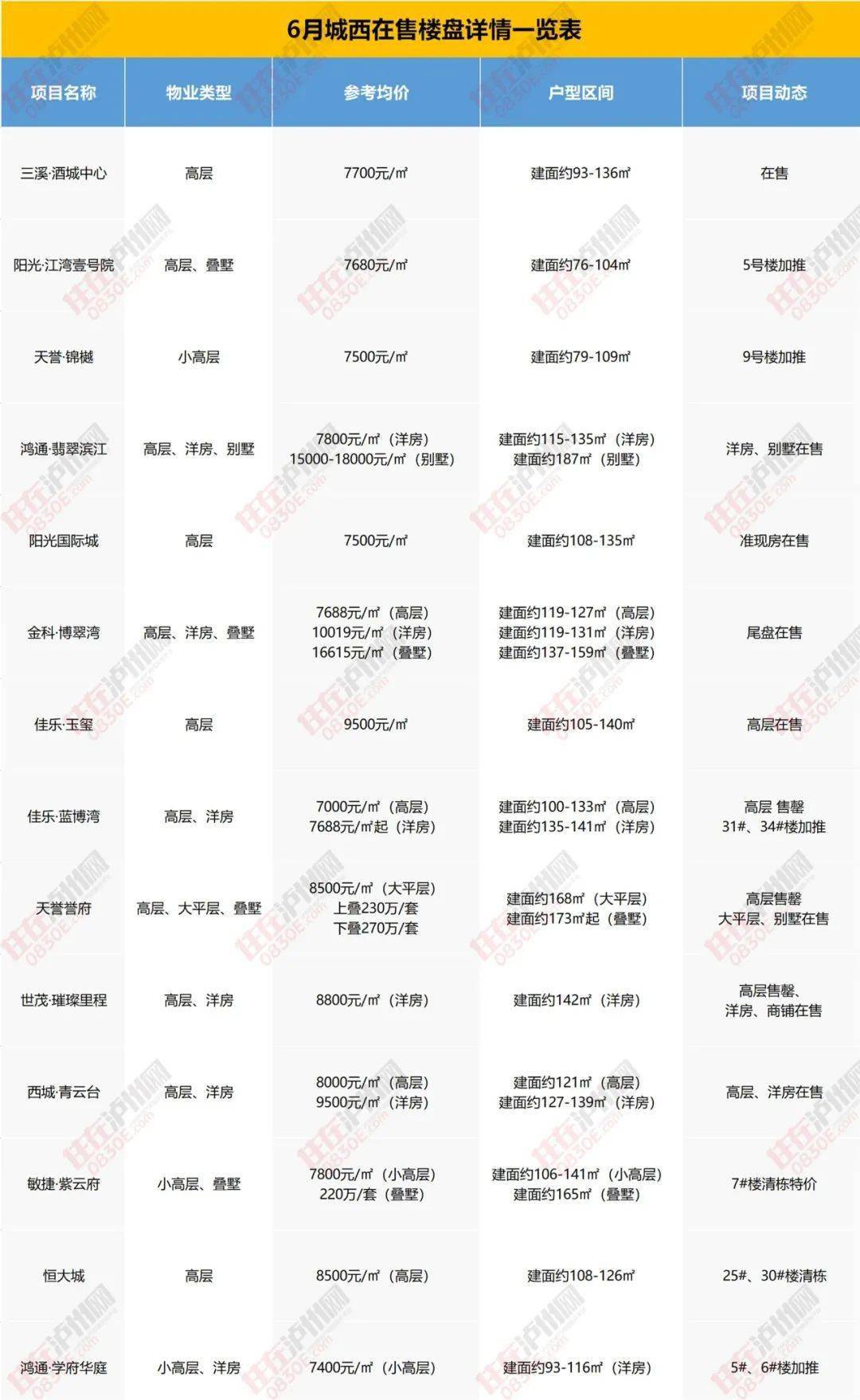 当地疫情查询官网，快速获取疫情信息的便捷平台