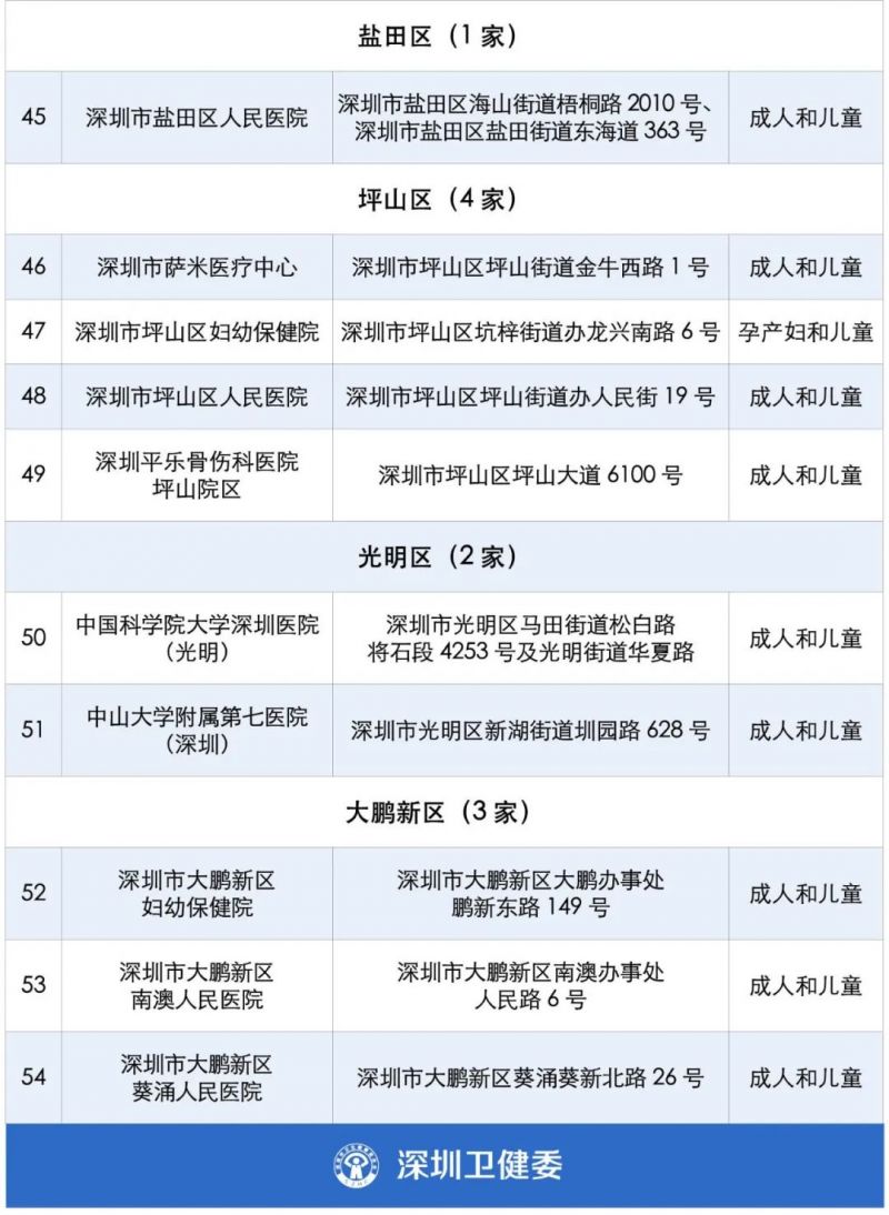 详解，如何查找地方疫情最新消息的方法与步骤