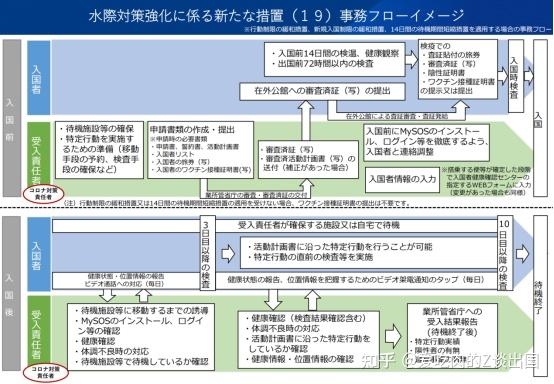 当地疫情查询方法与步骤详解指南