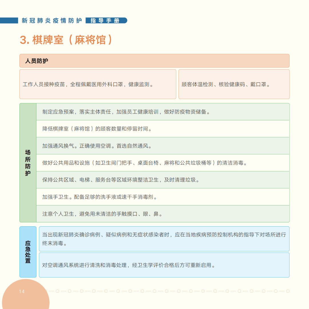 地方疫情防控政策查询指南手册