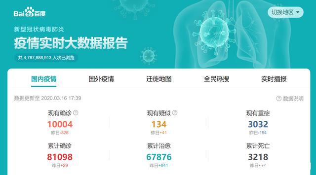 详解，如何查询当地疫情数据的方法和步骤