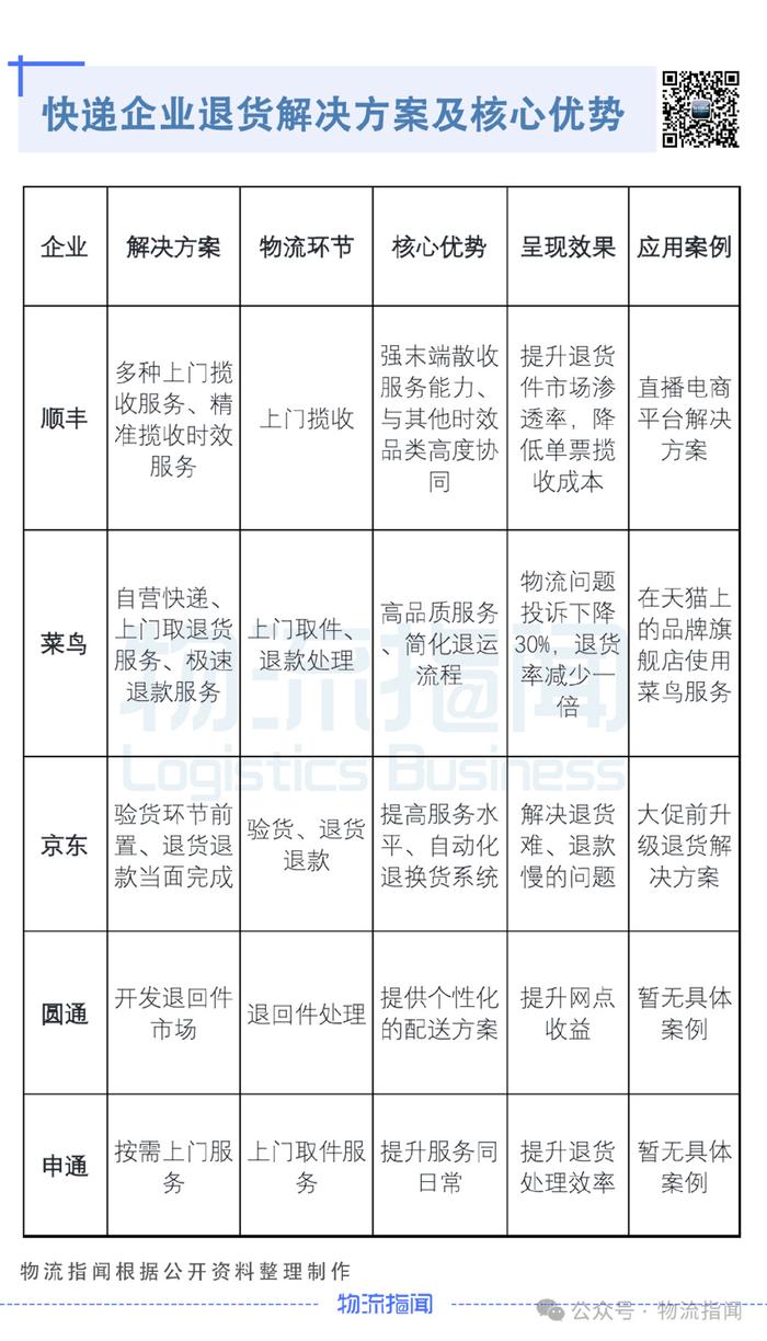 关于疫区物流限制的思考与建议，暂缓发货的挑战与解决方案