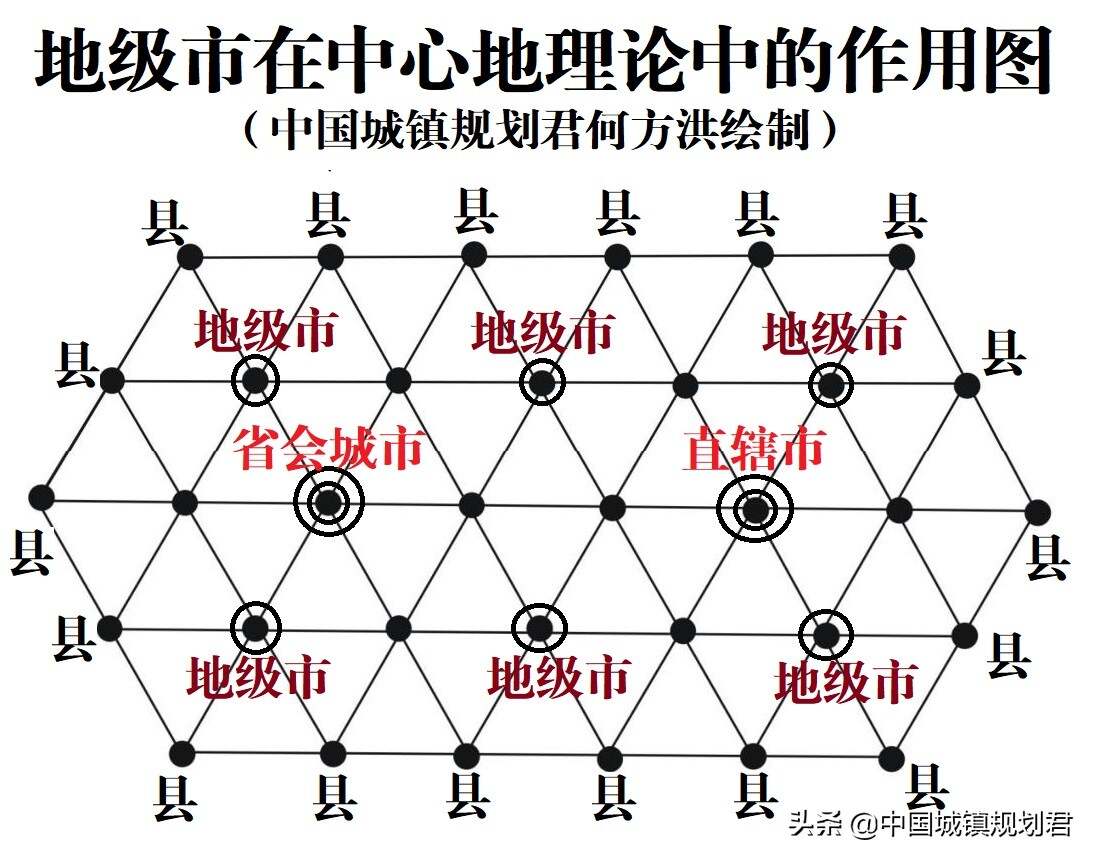 地理层级与行政划分，探讨地区是否包含县？