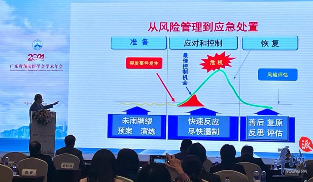 无疫情地区风险等级评估与管理策略探讨