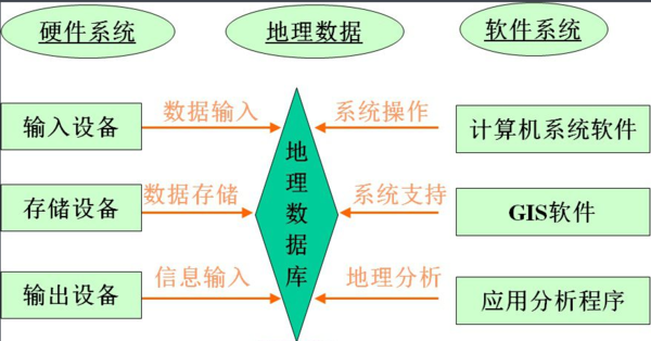 地方的多维解读，探寻深层内涵与意义