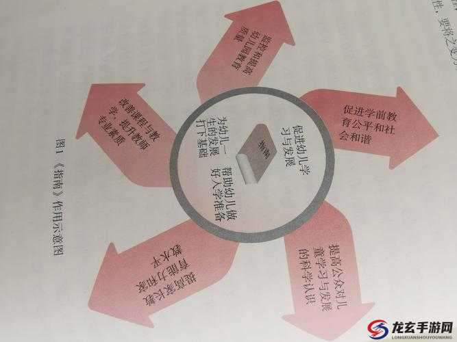 有地方吗？——深度探寻其背后的含义