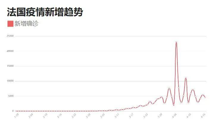 关于没疫情的地方是否会感染疫情的最新消息分析