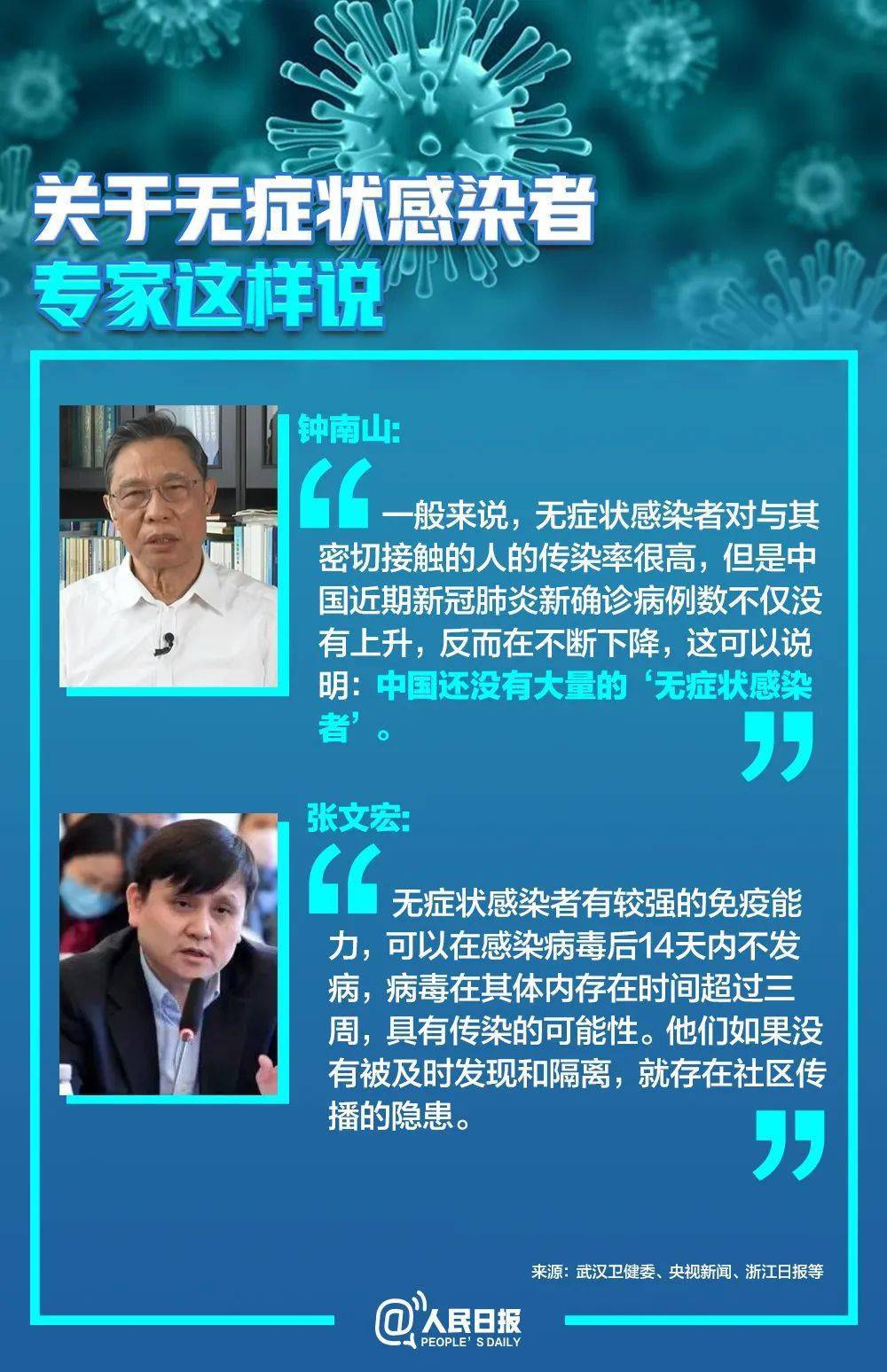 疫情时代下的城市防护与感染风险探讨，无疫情的城市是否安全？