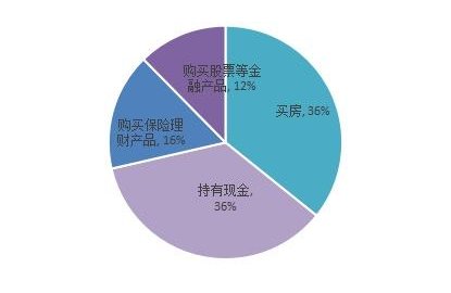 疫情背景下地级市封城决策的研究与探讨