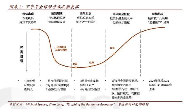 地方疫情挑战与应对策略